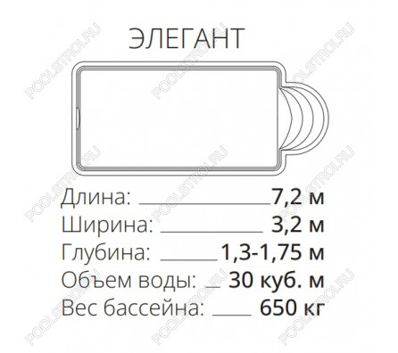 Композитный бассейн Элегант PREMIUM (7.2х3.15х1.3-1.75м) (Цвет Standart)