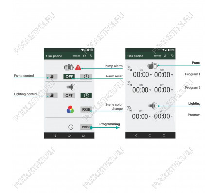 Универсальный блок управления Toscano TPM-POOL-B, 230 В, Bluetooth