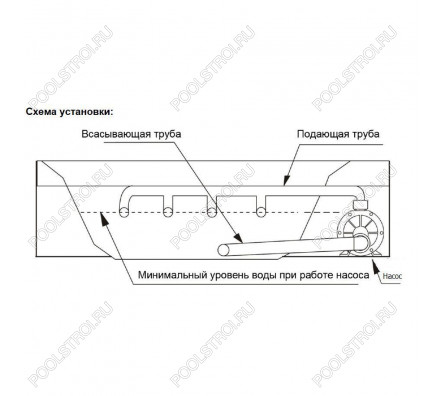 Насос AquaViva LX STP150M (220V, пф, 20m3/h*8m, 1,1kW, 1,5HP) вал AISI 316