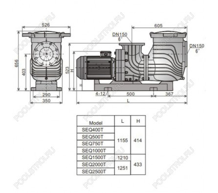Насос для бассейна Aquaviva LX SEQ2000 (185м³/ч 14.71кВт 380В)
