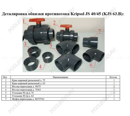Закладной узел противотока (плитка) (380В) Kripsol HIDROJET JSH-45 + обвязка (без насоса)
