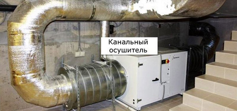 Канальный